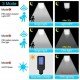 1+1 ΔΩΡΟ ΤΡΙΠΛΟΣ ΗΛΙΑΚΟΣ ΠΡΟΒΟΛΕΑΣ LED 200WATT - SA-786 1+1 ΔΩΡΟ ΤΡΙΠΛΟΣ ΗΛΙΑΚΟΣ ΠΡΟΒΟΛΕΑΣ LED 200WATT - SA-786