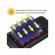 1+1 ΔΩΡΟ ΤΡΙΠΛΟΣ ΗΛΙΑΚΟΣ ΠΡΟΒΟΛΕΑΣ LED 200WATT - SA-786 1+1 ΔΩΡΟ ΤΡΙΠΛΟΣ ΗΛΙΑΚΟΣ ΠΡΟΒΟΛΕΑΣ LED 200WATT - SA-786