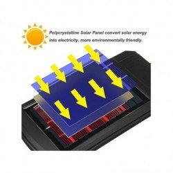 1+1 ΔΩΡΟ ΗΛΙΑΚΟΣ ΠΡΟΒΟΛΕΑΣ 60WATT ΜΕ ΤΗΛΕΧΕΙΡΗΣΤΗΡΙΟ - BK-256