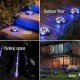 ΗΛΙΑΚΑ ΠΡΟΒΟΛΑΚΙΑ ΕΞΩΤΕΡΙΚΟΥ ΧΩΡΟΥ ΜΕ 8 LED SOLAR OUTDOOR BURIED LIGHTS ΗΛΙΑΚΑ ΠΡΟΒΟΛΑΚΙΑ ΕΞΩΤΕΡΙΚΟΥ ΧΩΡΟΥ ΜΕ 8 LED SOLAR OUTDOOR BURIED LIGHTS