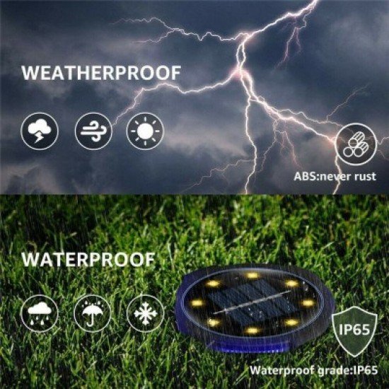 ΗΛΙΑΚΑ ΠΡΟΒΟΛΑΚΙΑ ΕΞΩΤΕΡΙΚΟΥ ΧΩΡΟΥ ΜΕ 8 LED SOLAR OUTDOOR BURIED LIGHTS ΗΛΙΑΚΑ ΠΡΟΒΟΛΑΚΙΑ ΕΞΩΤΕΡΙΚΟΥ ΧΩΡΟΥ ΜΕ 8 LED SOLAR OUTDOOR BURIED LIGHTS